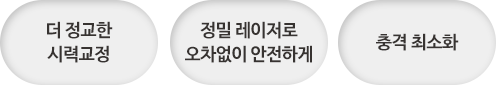 안구건조증 치료 솔루션
